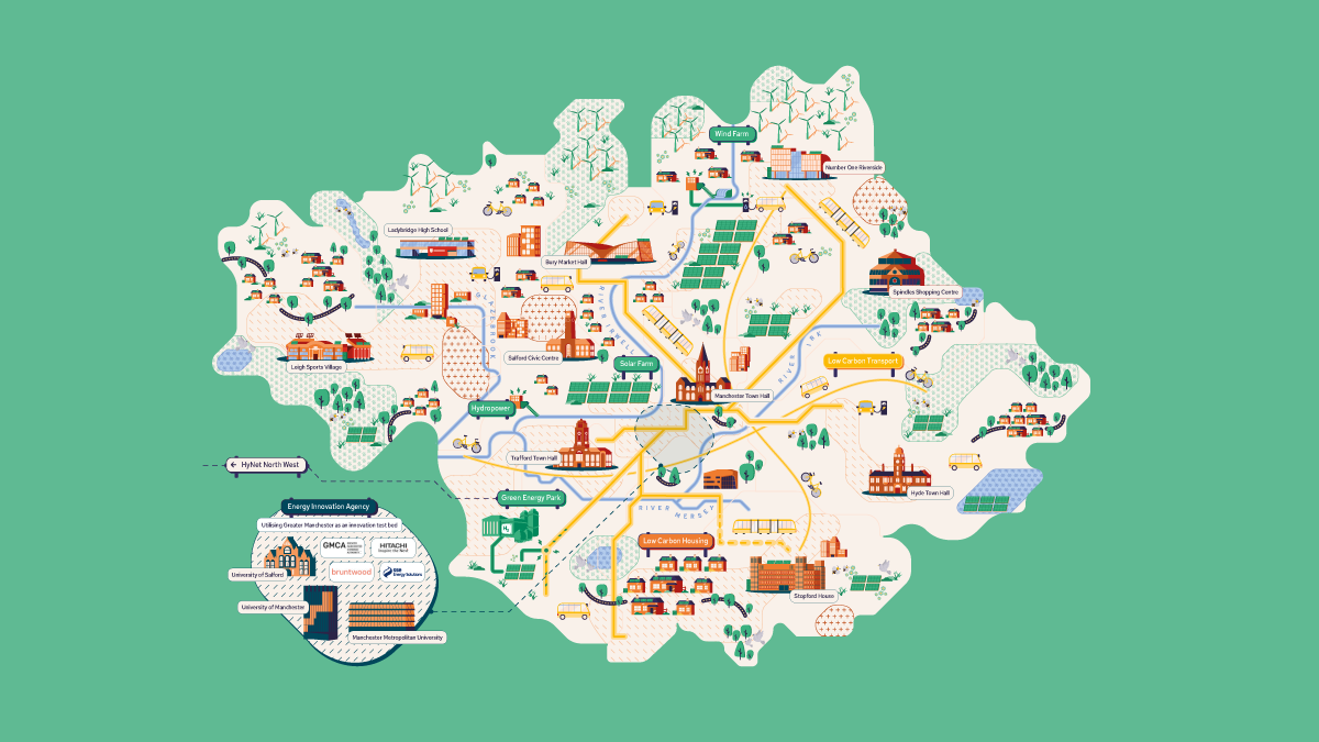 Infographic depicting Greater Manchester region and the smart energy system