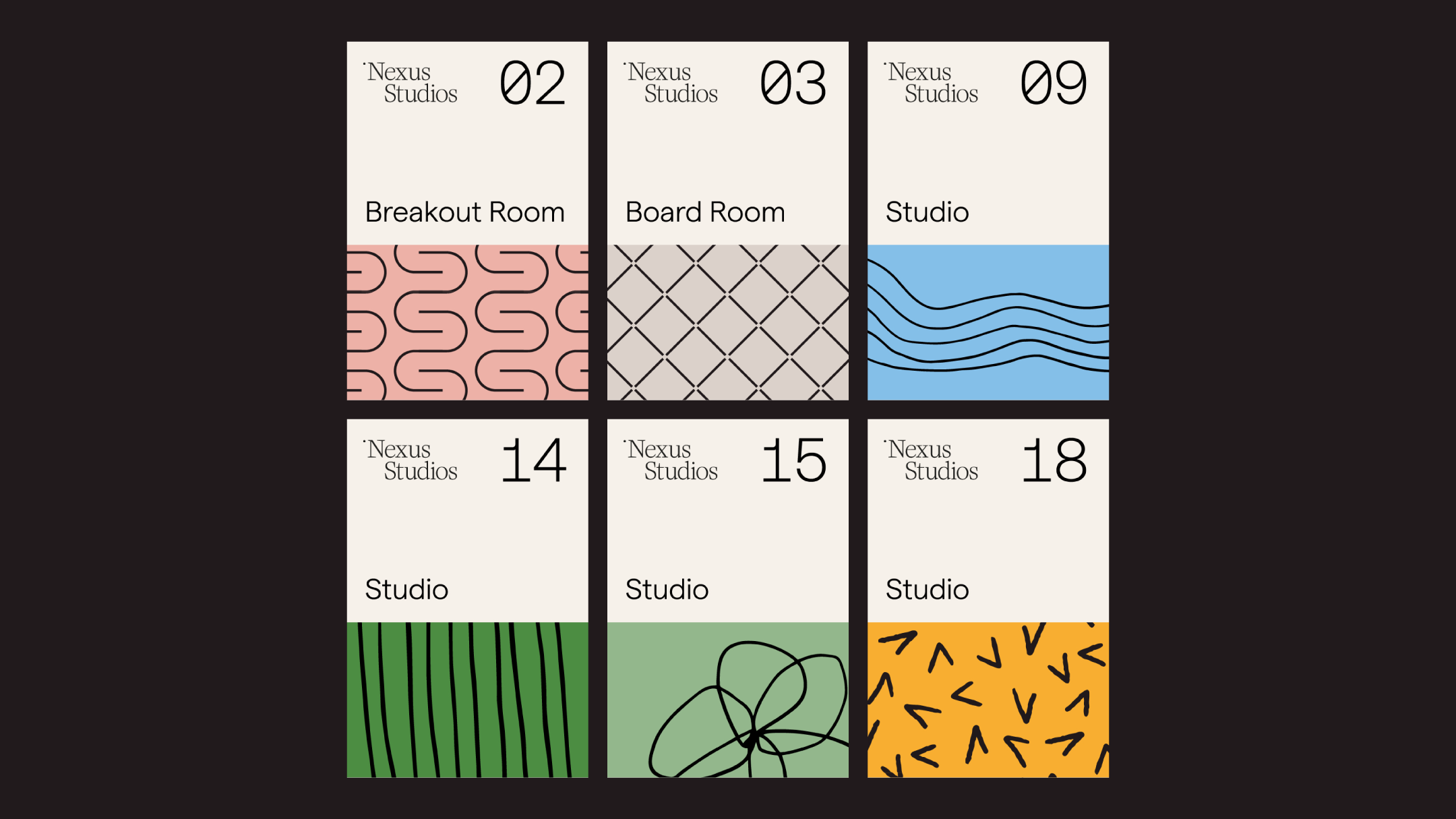 A series of six graphic signs, each representing different rooms or areas within Nexus Studios, laid out in a 2x3 grid. Each sign features a unique colour scheme and pattern: 1. Top left: "Nexus Studios 02 Breakout Room" – A pink background with a looping pattern. 2. Top centre: "Nexus Studios 03 Board Room" – A cream background with a grey diamond lattice pattern. 3. Top right: "Nexus Studios 09 Studio" – A light blue background with wavy lines resembling water. 4. Bottom left: "Nexus Studios 14 Studio" – A dark green background with vertical streaks resembling grass or foliage. 5. Bottom centre: "Nexus Studios 15 Studio" – A pale green background with a stylized floral pattern. 6. Bottom right: "Nexus Studios 18 Studio" – A golden yellow background with abstract black shapes resembling arrows or chevrons. Each sign is cleanly designed with a minimalist aesthetic, using bold typography and simple, expressive visuals to convey the function of each space clearly.